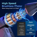 3TON Electric Air Duster – 130000RPM Compressed Air Blower, 3-Speed Adjustable Reusable Jet for Keyboard, Car, Home & Outdoor