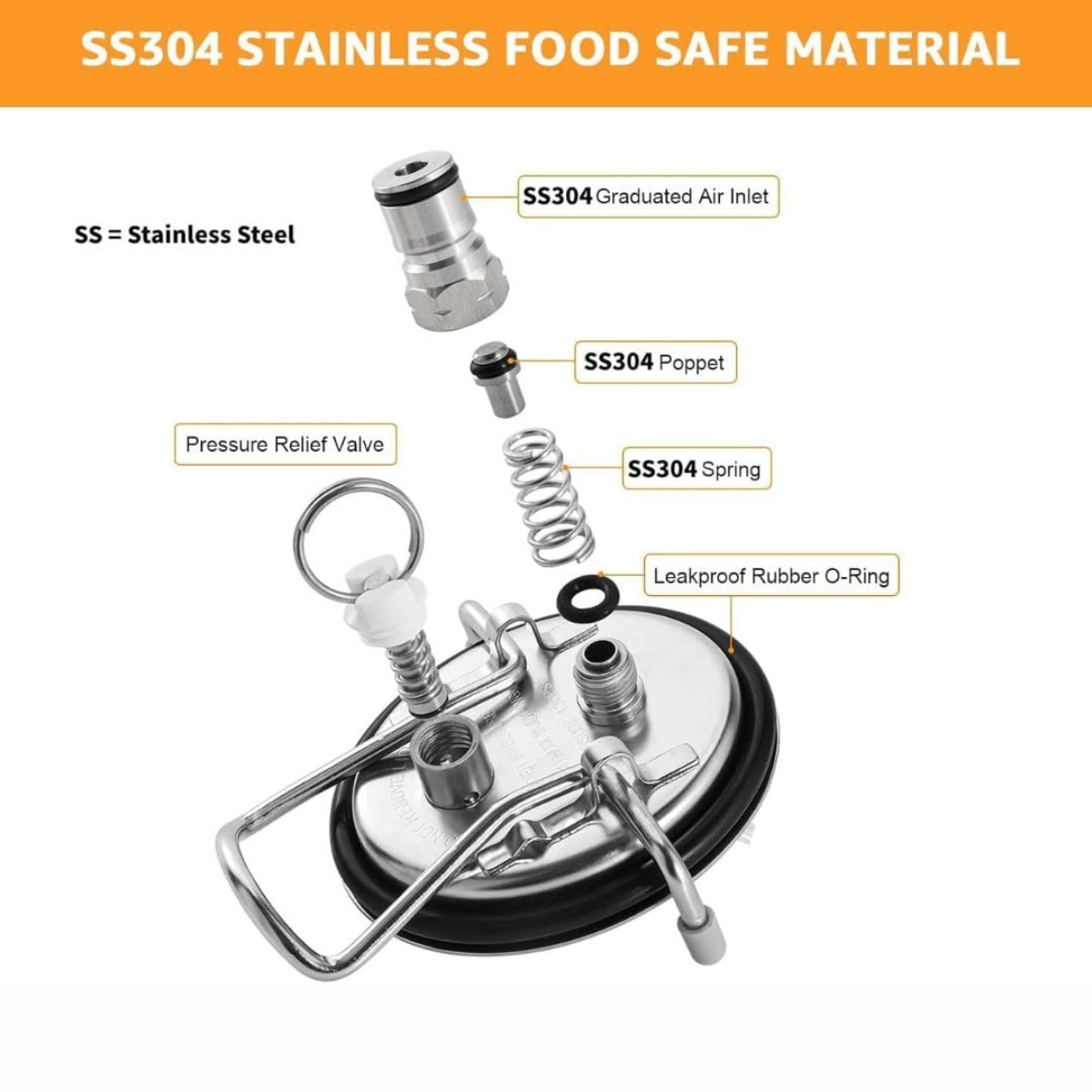 3TON Stainless Steel Keg Lid – High-Pressure Replacement Tank Cover with New O-Ring for PPF & Window Tint Sprayer Tanks